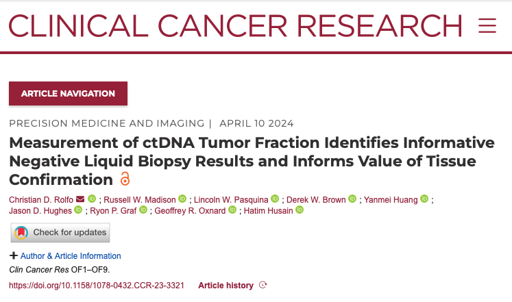 Just out by our @OncoAlert 🚨 #LungCancer Faculty @ChristianRolfo 🇺🇸and team Study suggests circulating tumor DNA (ctDNA)🧬 tumor fraction (TF) could enhance liquid biopsy accuracy in detecting true negative results ✅Aiding in decision-making for follow-up tissue testing in