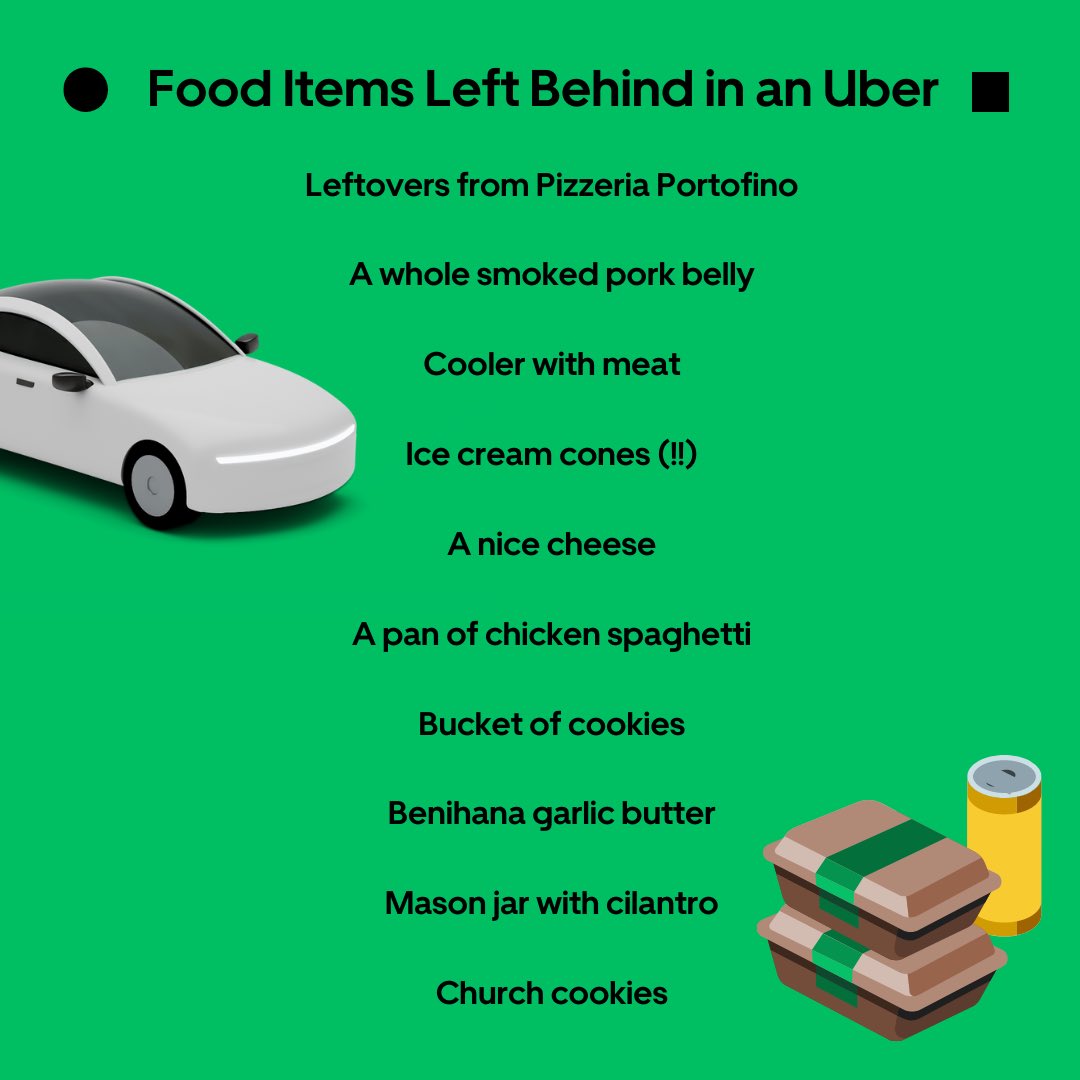 With Mercury in Retrograde making folks more forgetful than ever, the Uber Lost & Found Index is back to remind riders how to retrieve lost items using the app. Whether it’s your pet turtle, a Beyoncé fold up fan, or a whole smoked pork belly, we want to help you reunite with