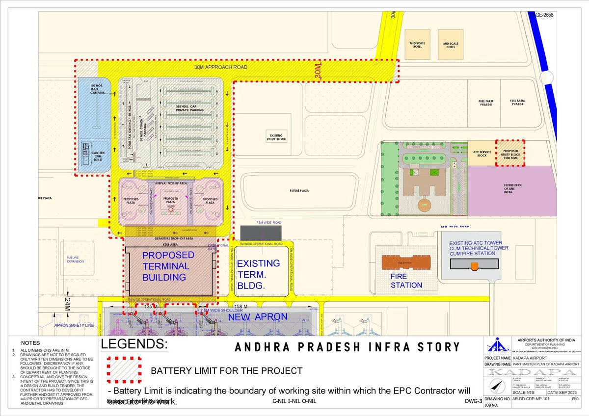 🔸Girdhari Lal Constructions Pvt. Ltd. receives LoA from AAI for construction of Kadapa Airport New Terminal Building ✈️🏗️ ▫️Order Value: ₹210.60 cr. ▫️Completion: 2 yrs #AndhraPradesh #KadapaAirport #TerminalBuilding #APInfraStory