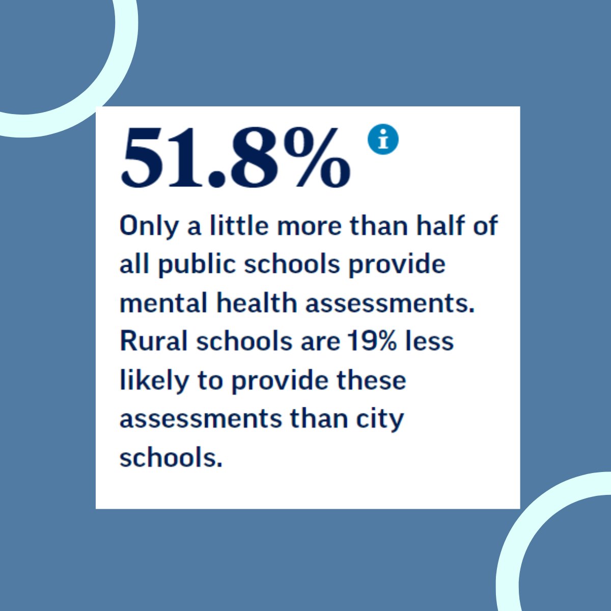 🏫 #Schoolcounselors and psychologists play a vital role in supporting students' social and emotional well-being. Let's advocate for more resources and training to meet the growing mental health needs of our #youth. #SupportCounselors #StudentWellBeing
nea.org/nea-today/all-…