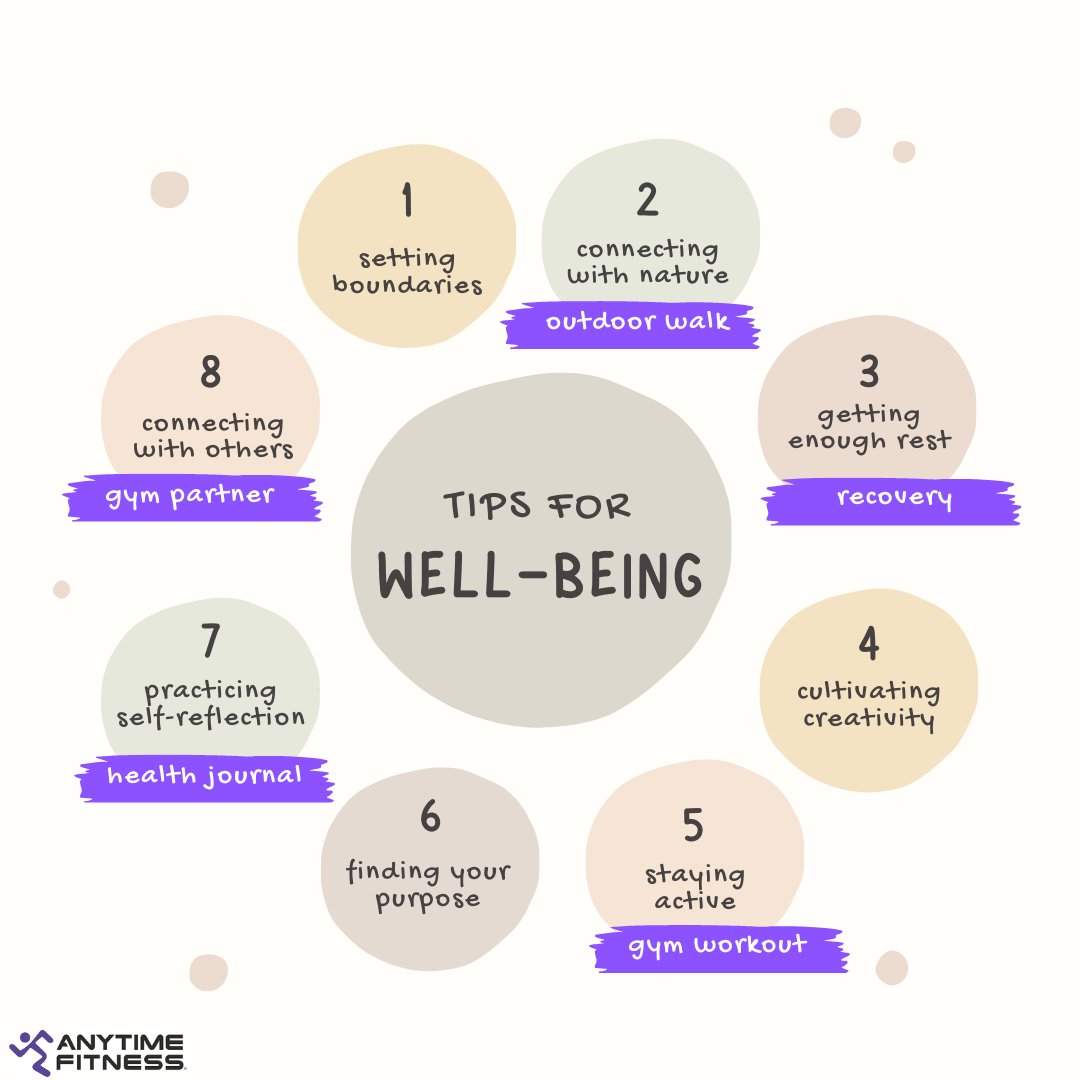 Well being tips 💜

#anytimefitness #wellbeing #wholebodyhealth #ellensburgwa #letsmakehealthyhappen