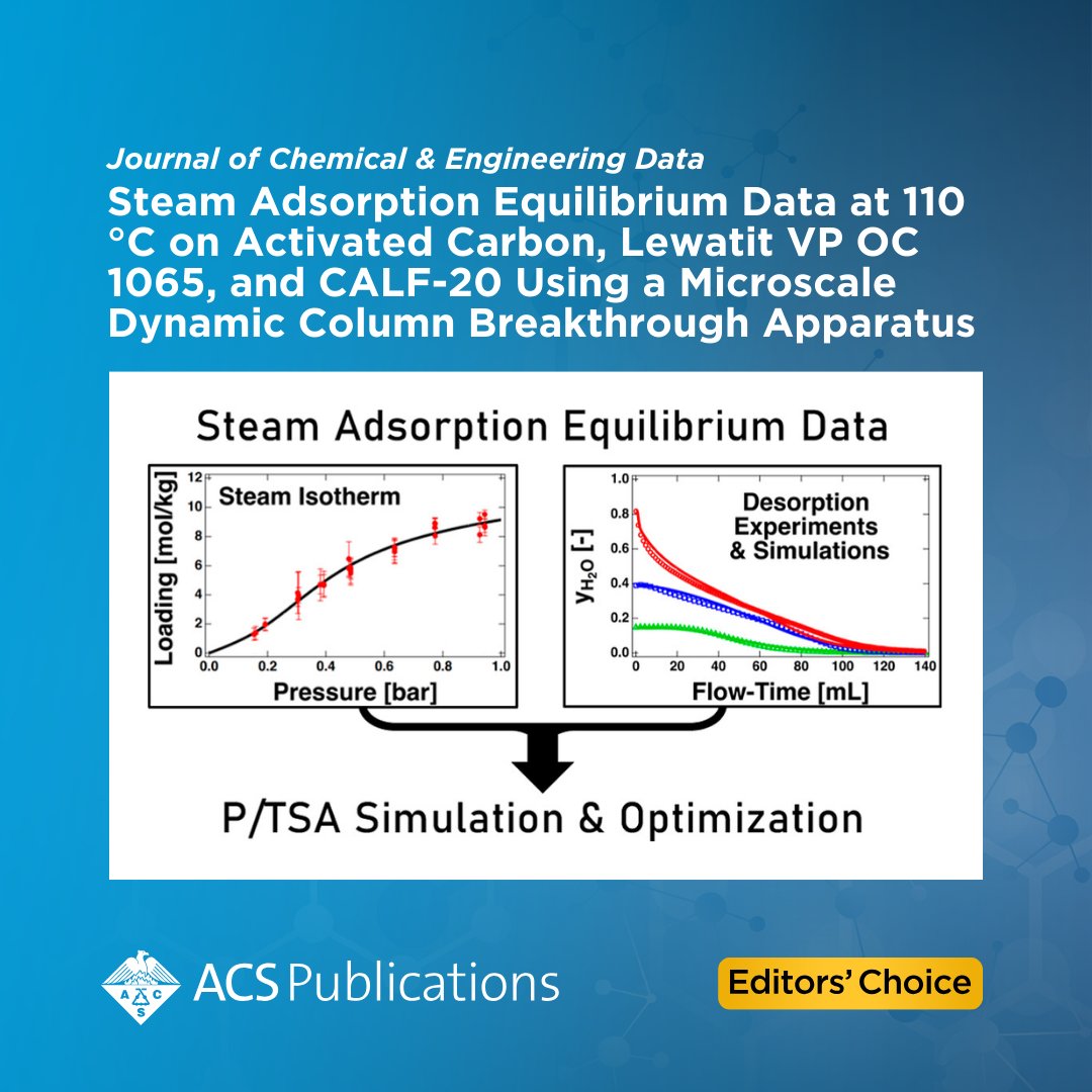 'Steam Adsorption Equilibrium Data at 110 °C on Activated Carbon, Lewatit VP OC 1065, and CALF-20 Using a Microscale Dynamic Column Breakthrough Apparatus' from Journal of Chemical & Engineering Data is currently free to read as an #ACSEditorsChoice. go.acs.org/8Wo