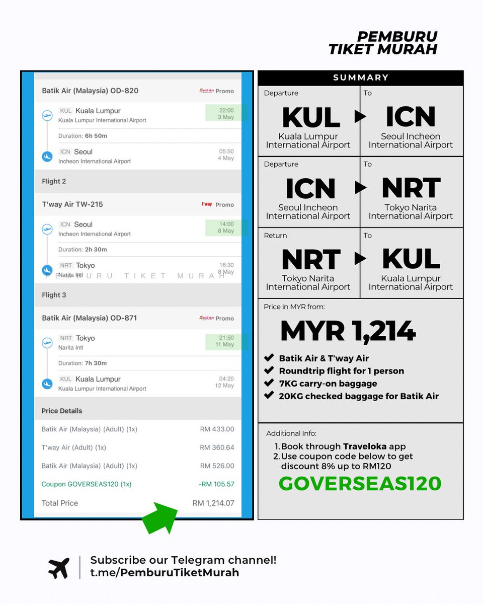 KUL 👉🏻 Seoul Seoul 👉🏻 Tokyo Tokyo 👉🏻 KUL = RM1,214 Pergi dan balik dari Kuala Lumpur menggunakan penerbangan Batik Air. Manakala penerbangan dari Seoul ke Tokyo menggunakan T’way Air Tempahan melalui app Traveloka. Sebelum pembayaran, sila masukkan kod promosi “GOVERSEAS120”