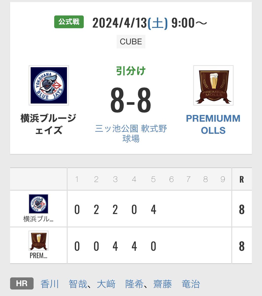 bbc_ybj's tweet photo. 4/13(土) 
CUBEリーグ vs PREMIUMMOLLS様
オーシャンリーグ vs 横浜アウトブレイクス様
@PREMIUMMOLTS2 

対戦ありがとうございました。

#横浜 
#草野球
#横浜ブルージェイズ
#練習試合
#メンバー募集
#メンバー募集中
#おかえり
#筒香嘉智
#Creepy Nuts 

https://t.co/yhLpSbRUpA https://t.co/TQDREIrnKI