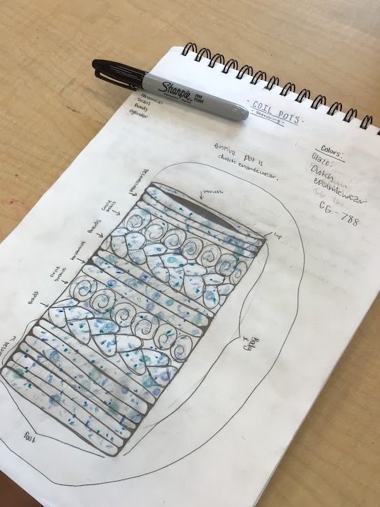 Seventh Grade Pottery @afmschargers are sketching their Coil Pots!