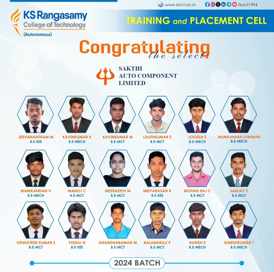 🎓🌟 Congratulations to all the incredible students at Sakthi Auto Component who have reached this monumental milestone! Wishing you all the best as you step into the next chapter of your journey!
#KSRCTians #JobOffer #CoreCompany