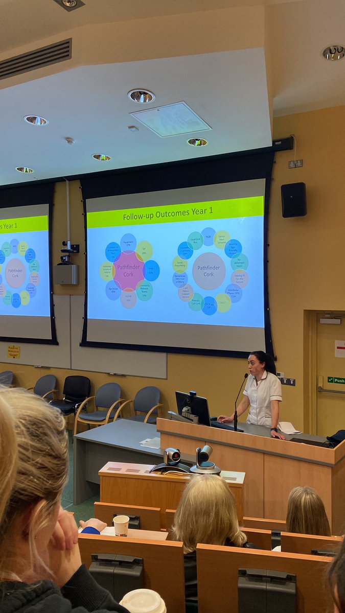 Next up is Aislinn Griffin, Clinical Specialist OT for the Pathfinder Team! Illustrating the successful work undertaken by the Pathfinder Team over the past 12 months! 64% of pathfinder patients remained in their homes, avoiding ED presentation! @CUH_OT_Dept @AmbulanceNAS #PT