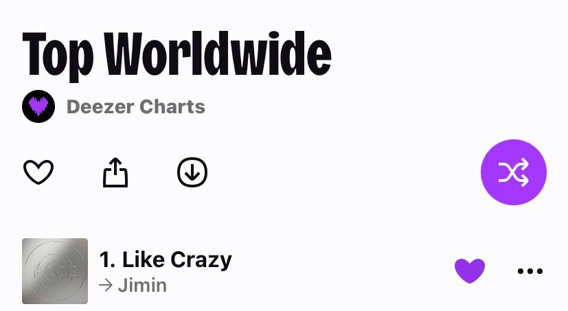 Like Crazy-Deezer (04/16)

#1 Worldwide🌎 (=)🔥  

(25x #1) [-5]
#1 Algeria (=)
#1 Argentina (=)
#1 Austria (=)
#1 Bolivia (=)
#1 Bulgaria (=)
#1 Chile (=)
#1 Colombia (=)
#1 Costa Rica (=)
#1 Czech Republic (=)
#1 El Salvador (=)
#1 Guatemala (=)
#1 Honduras (+1)
#1 Indonesia…