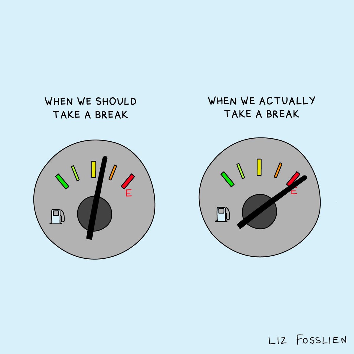 It’s too often we wait until we’re burned out to give ourselves the rest we need. 

Sending a reminder that it’s okay to take breaks even when we feel like we don’t “need” them. 

Credit to Liz Fosslien for the visual!