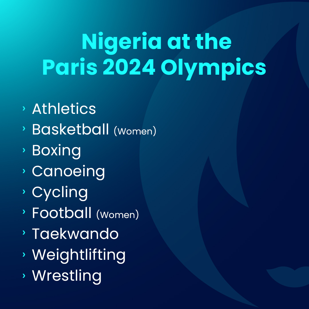 It's 100 Days to the Olympics! Paris 2024 promises to be a fun and exciting fiesta of sports. Nigeria will be participating in these games at the Olympics and we can't wait to cheer the men and women flying the Nigerian flag. Which sports are we getting medals in?