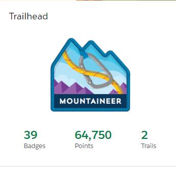 Shaiz06's tweet photo. Just reached the Mountaineer rank! 🏔️ Exciting journey! Eager to secure a job ASAP &amp; keep learning. 📚 Focused on self-improvement to surpass past achievements &amp; become even better. 💪 #CareerGrowth #salesforce #trailhead https://t.co/pmCJfO1xVC