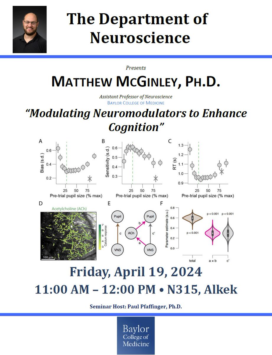 Join us Friday, April 19th, from 11am-12pm in N315, Alkek building for the weekly #neuroscience seminar featuring Dr. Matthew McGinley from Baylor College of Medicine. Seminar Title ‘Modulating Neuromodulators to Enhance Cognition’.