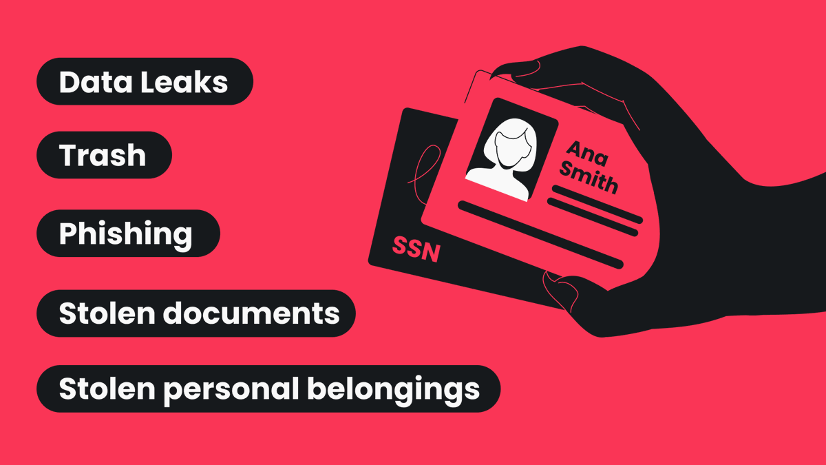 Protect your Social Security Number! Learn how cyber criminals can get access to your SNN and take steps to safeguard your personal information. From data breaches to phishing scams — stay vigilant to secure your identity.