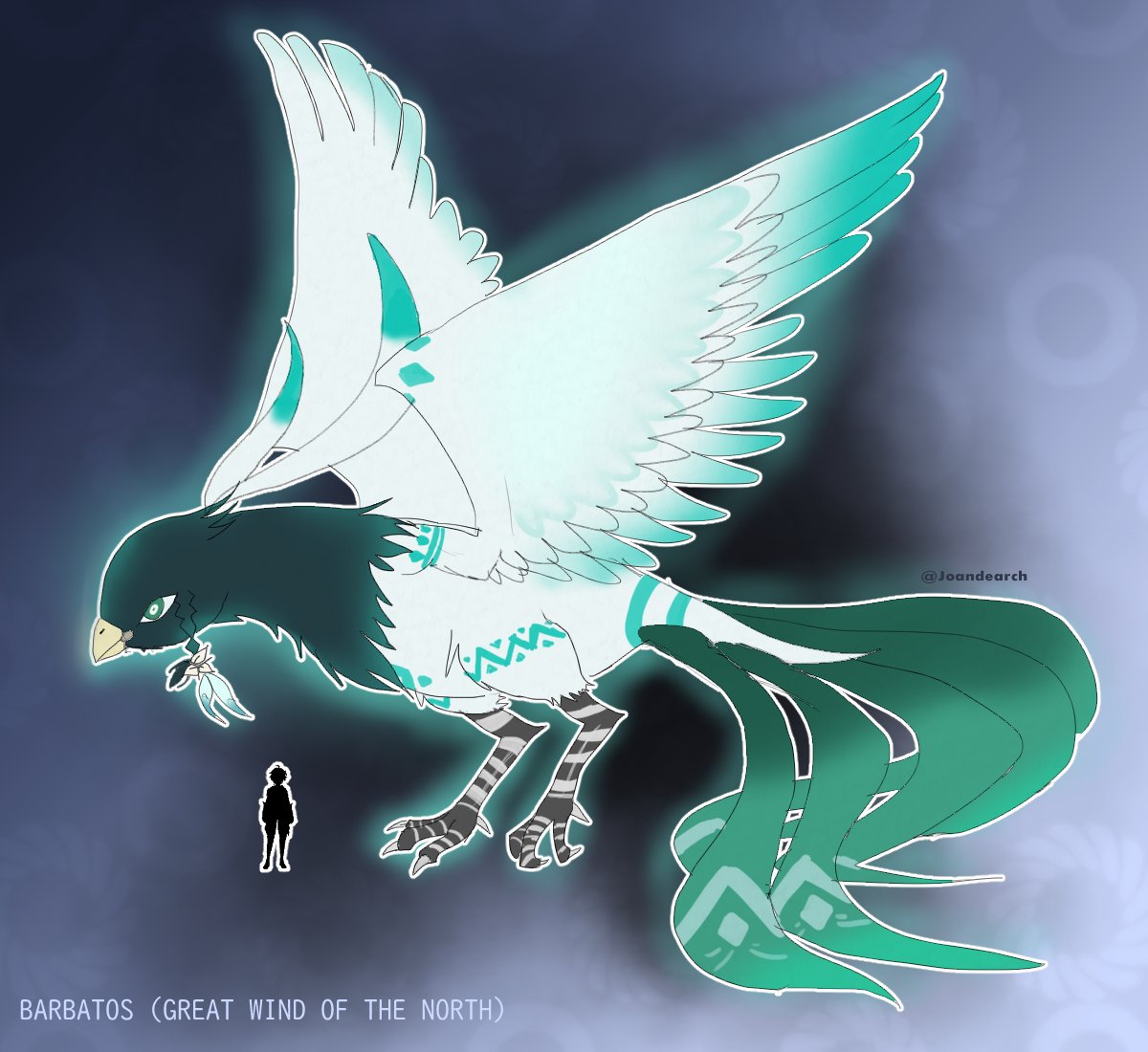 im a bird lover and i love venti so 
(2024, 2023-A, 2023-B and 2022 designs respectively)

#venti #genshinimpact #birds