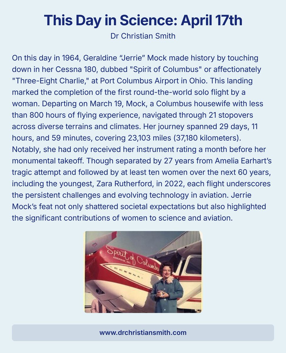 On #thisDayInScience in 1964, Geraldine 'Jerrie' Mock landed in Ohio, completing the first solo flight around the world by a woman in her Cessna 180, 'Spirit of Columbus.' A monumental leap for women in science and aviation! #WomenInAviation