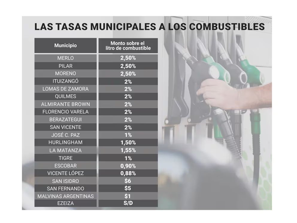 LauraGilberto6's tweet photo. @luisnovaresio https://t.co/Q3qAgBqxXA