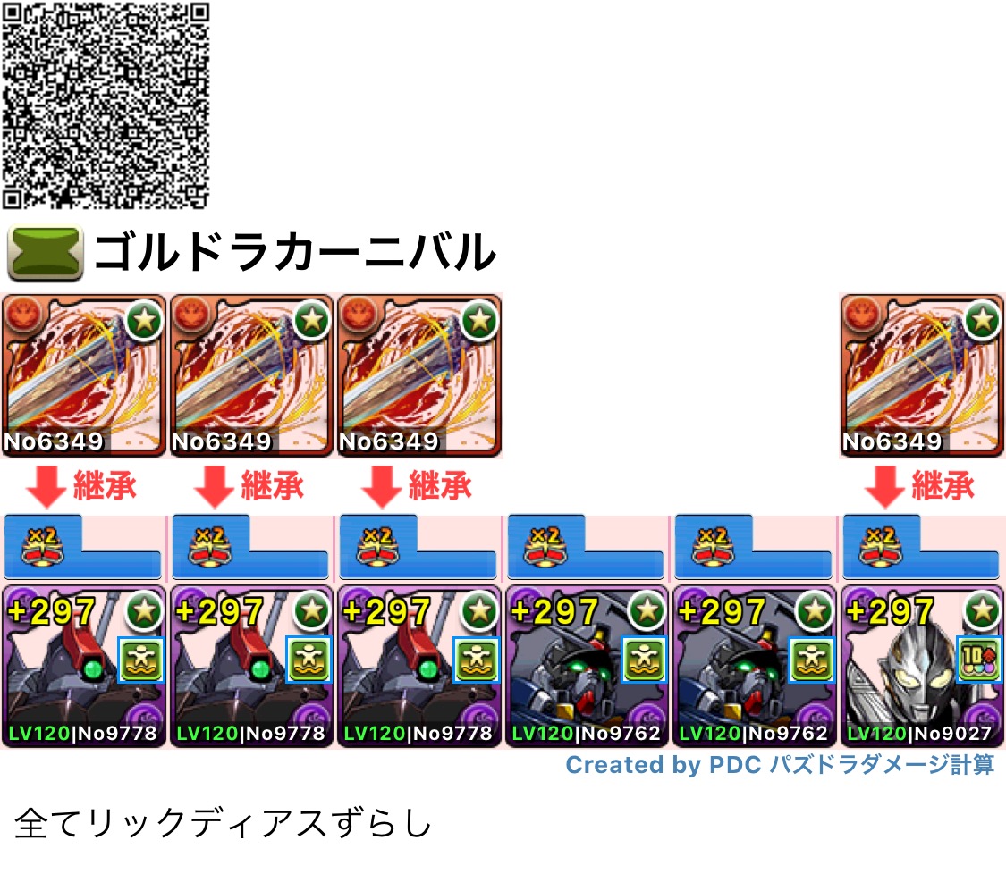 ゴルドラカーニバルのリックディアス編成です 3ターンは神！ 代用▶️https://t.co/QcsFkEcAJ8 #パズドラ