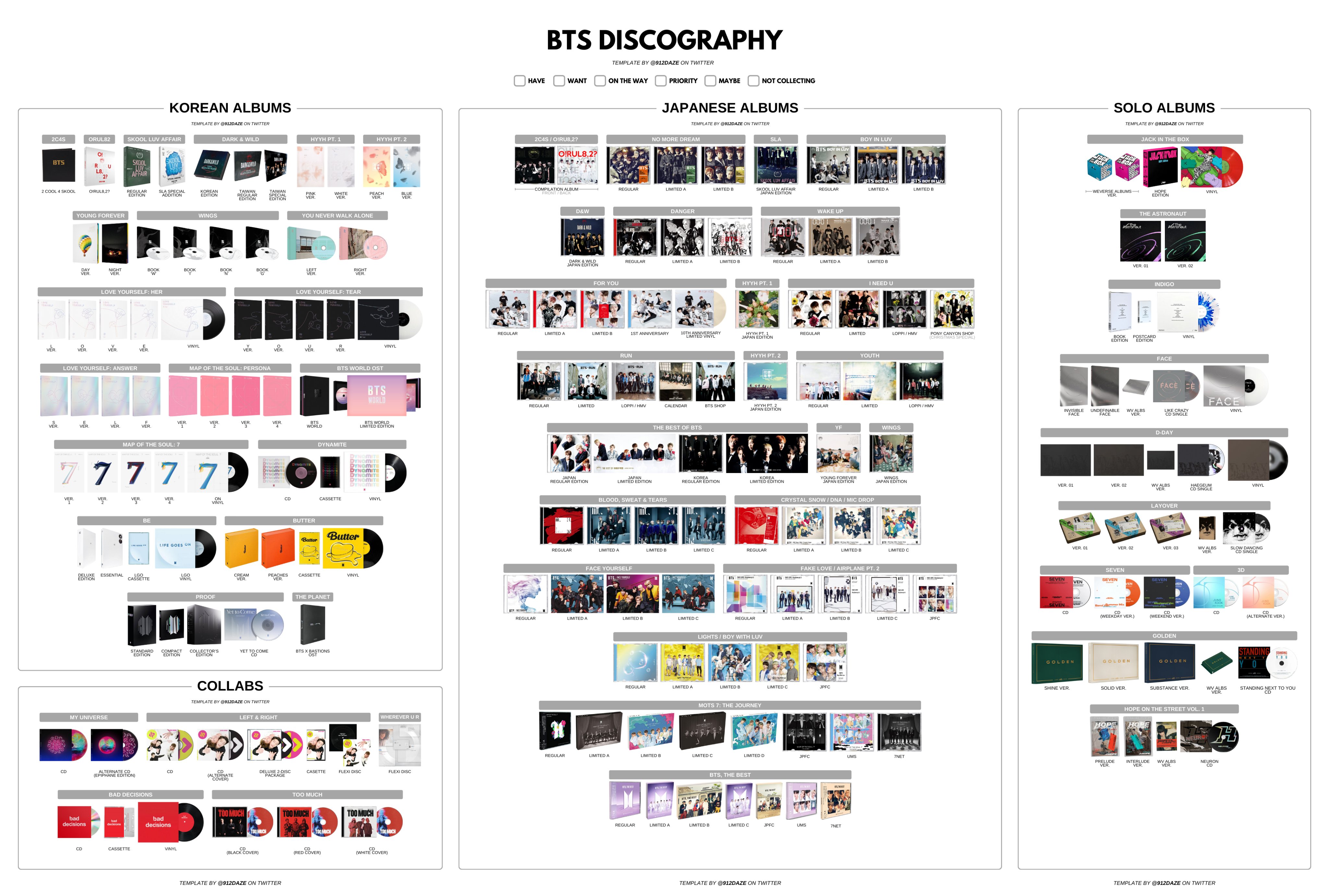 BTS アルバム セット 防弾少年団(BTS) - BTS アルバム セット まとめ