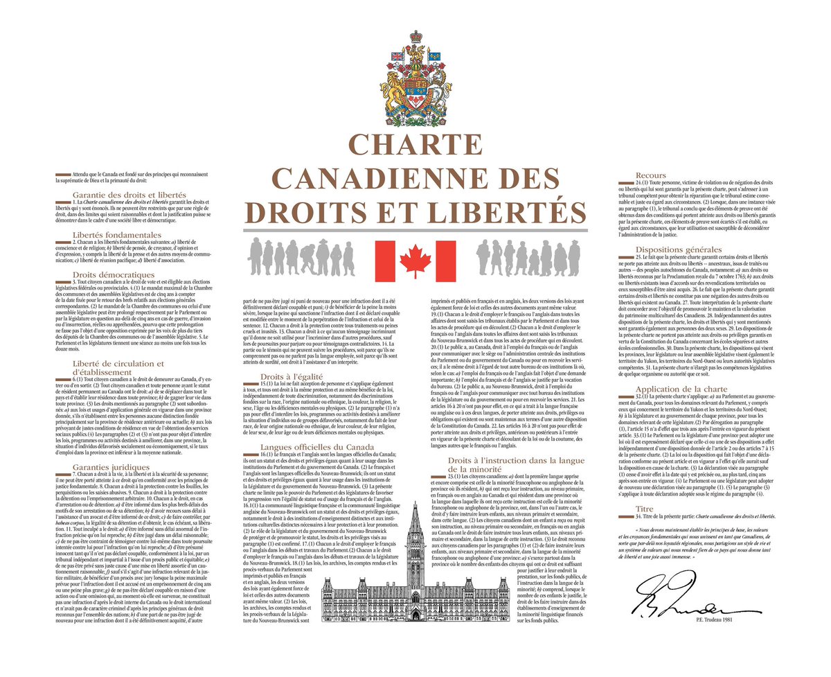 C’est l'anniversaire de la Charte canadienne des droits et libertés, qui défend l'égalité, la liberté et la justice pour tous les Canadiens. 42 ans plus tard, on continue à défendre ces valeurs fondamentales pour les générations à venir avec le même engagement inébranlable.