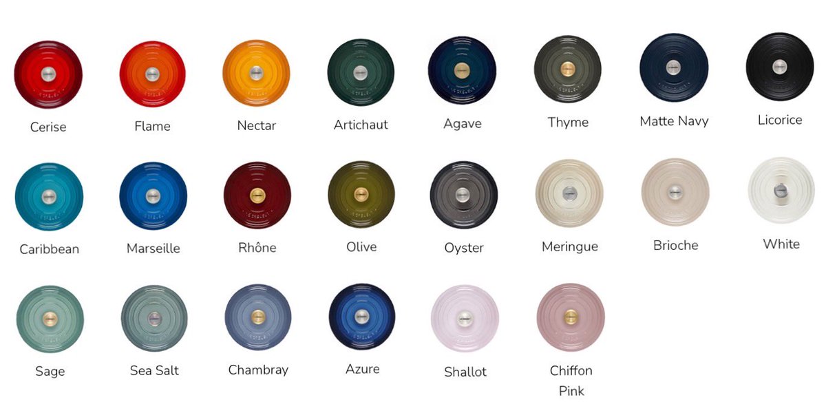enough about astrology; tell me which le crueset color you are