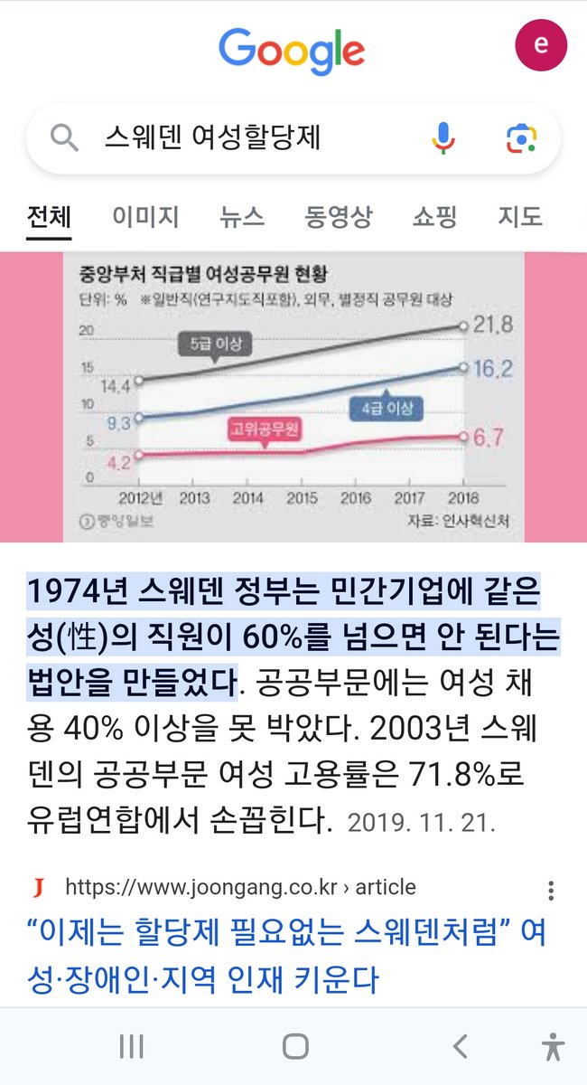 스웨덴은 1974년부터 직장 내 성평등을 위해 공기업 사기업 가릴 것 없이 직원 40%는 무조건 여자를 고용해야 한다고 못박을 정도로 적극적 여성인권 정책을 펼치고 있는 나라니까 저런 농담이 가능한 거고요...여자 기장이 4%밖에 안되는 성차별 국가 대한민국에서는 그냥 불쾌한 조롱밖에 안됩니다.