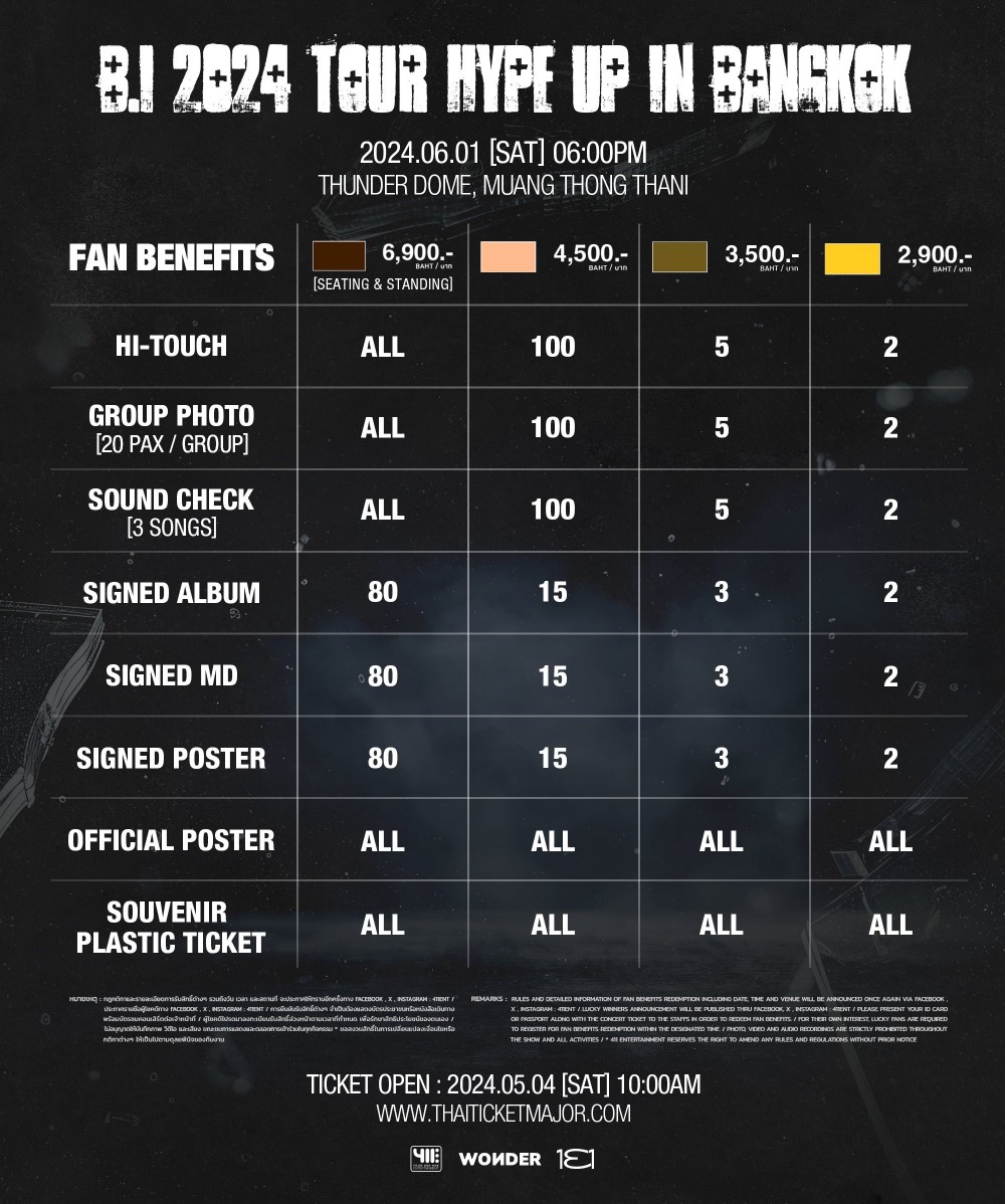 KoreanUpdates tweet picture