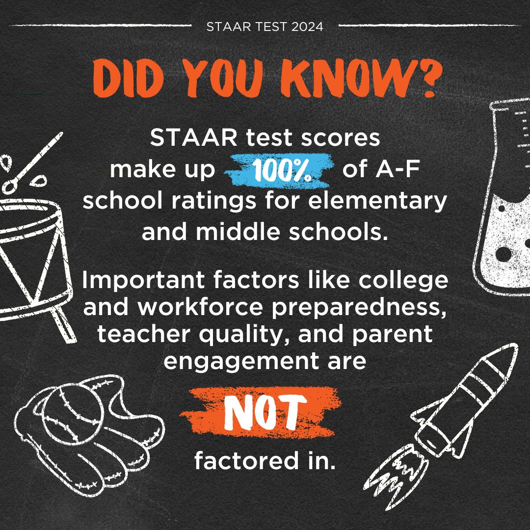 A good school rating is a game-changer for many Texas public schools. But did you know that only #STAAR scores decide the rating of elementary and middle schools? What do you want to be measured when schools are rated?