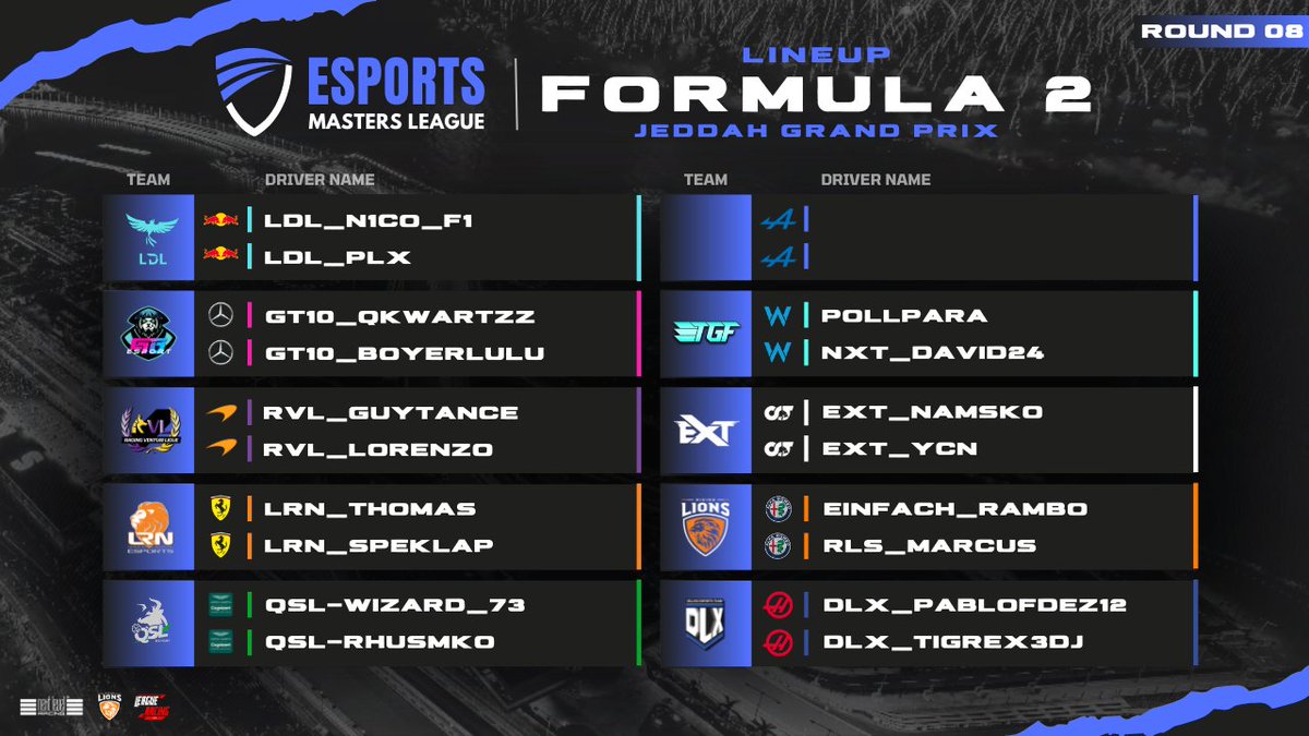 Here are the Driver Lineups for PS F2 Round 8️⃣ 🇸🇦
<a href="/nextlvlracing/">Next Level Racing</a> #EML #Esports #F123 

(7pm uk)
🎙➡️ <a href="/WebboRed5/">Webbo Commentary 🎙️</a> 🏴󠁧󠁢󠁥󠁮󠁧󠁿

Tune in 🎬
📽➡️ youtube.com/c/@LeagueRacin…