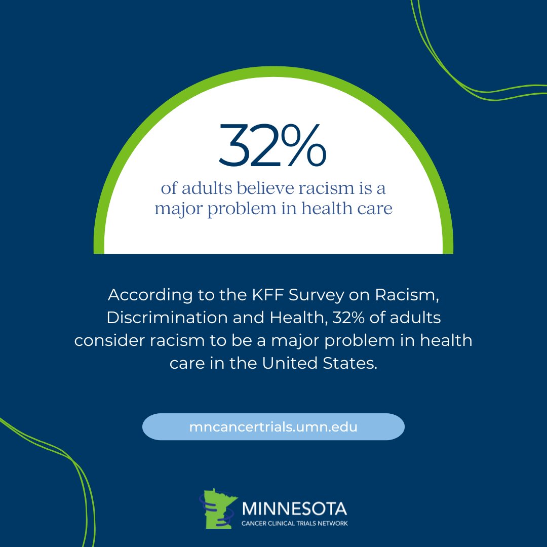 More than 30% of adults consider #racism to be a major problem in health care in the U.S. Take some time to reflect this #NationalMinorityHealthMonth and learn about the ways racism affects health and creates and maintains health disparities cdc.gov/minorityhealth… #healthequity