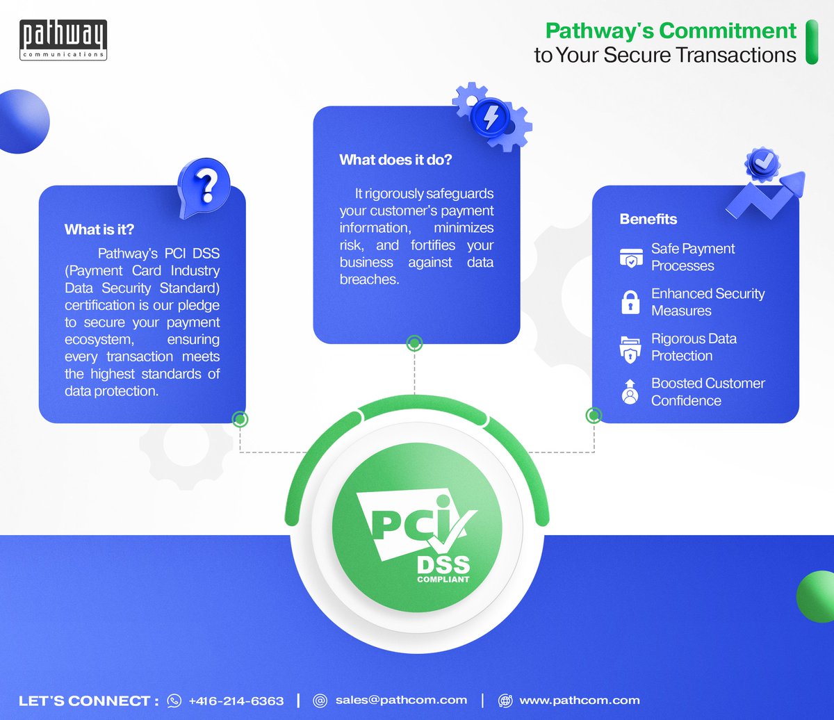 Maximize the trust in your transactions with Pathway. 
We're officially #PCIDSSCertified! 🛡️✅ 
Your payments are not just transactions; they're promises of security and reliability.

🔗pathcom.com
📞 416-214-6363
📧 sales@pathcom.com

#Pathway #PaymentSecurity