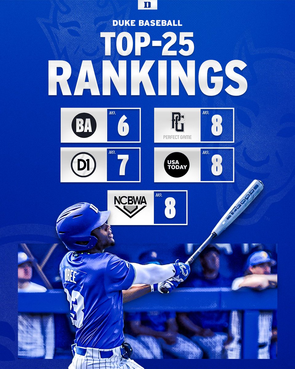 Three Straight Weeks Ranked Consensus Top 10 📈

#BlueCollar | #GoDuke