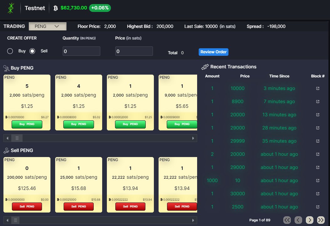 Rune PROFESSIONAL Marketing ARM tweet media