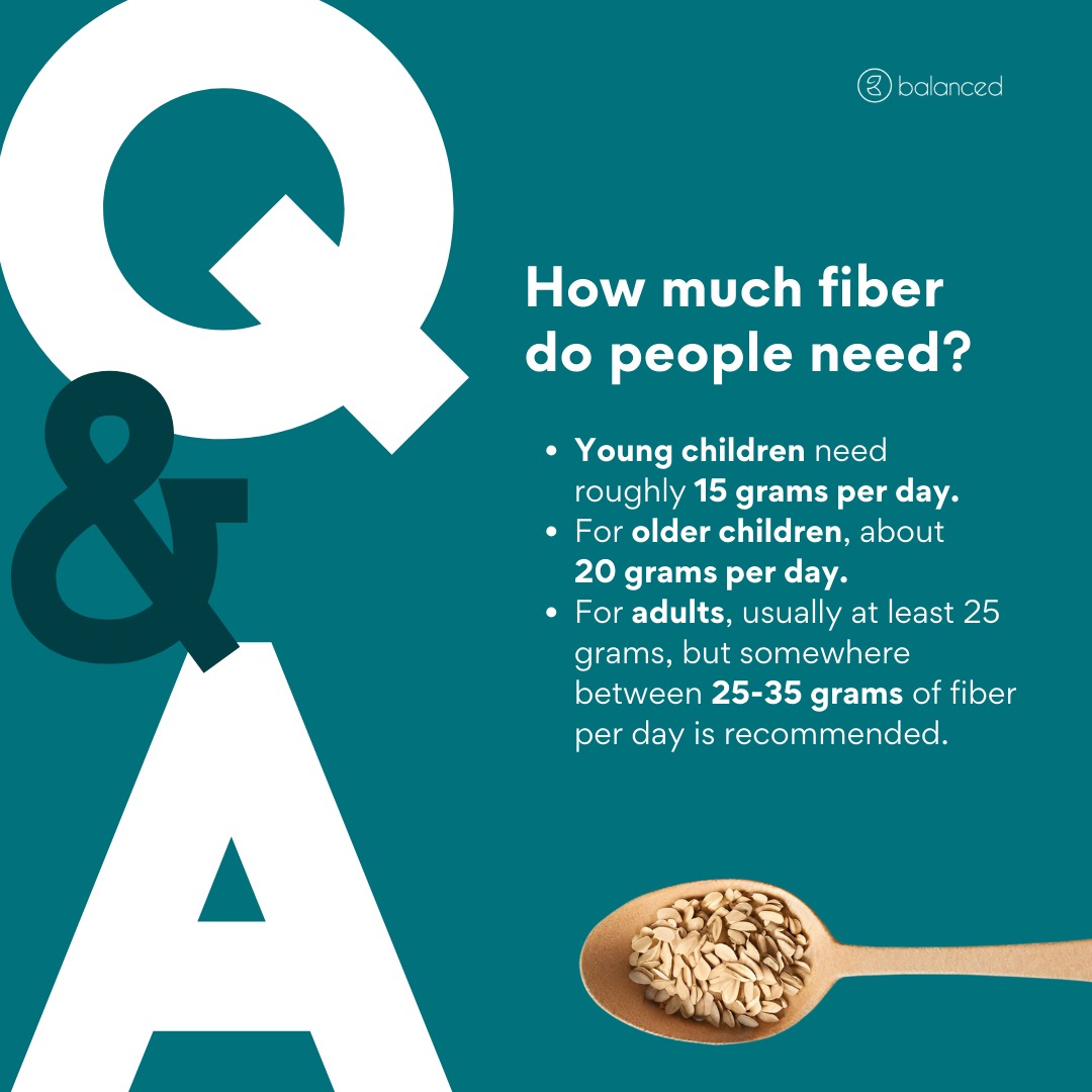 We asked. 
Dr. Allan Kornberg answered.

#FiberFocus15 #FocusOnFiber #FiberFacts #EatMoreFiber #HealthyLiving #thebalancedorg #foodasmedicine #eatmoreplants #fiber #publichealth