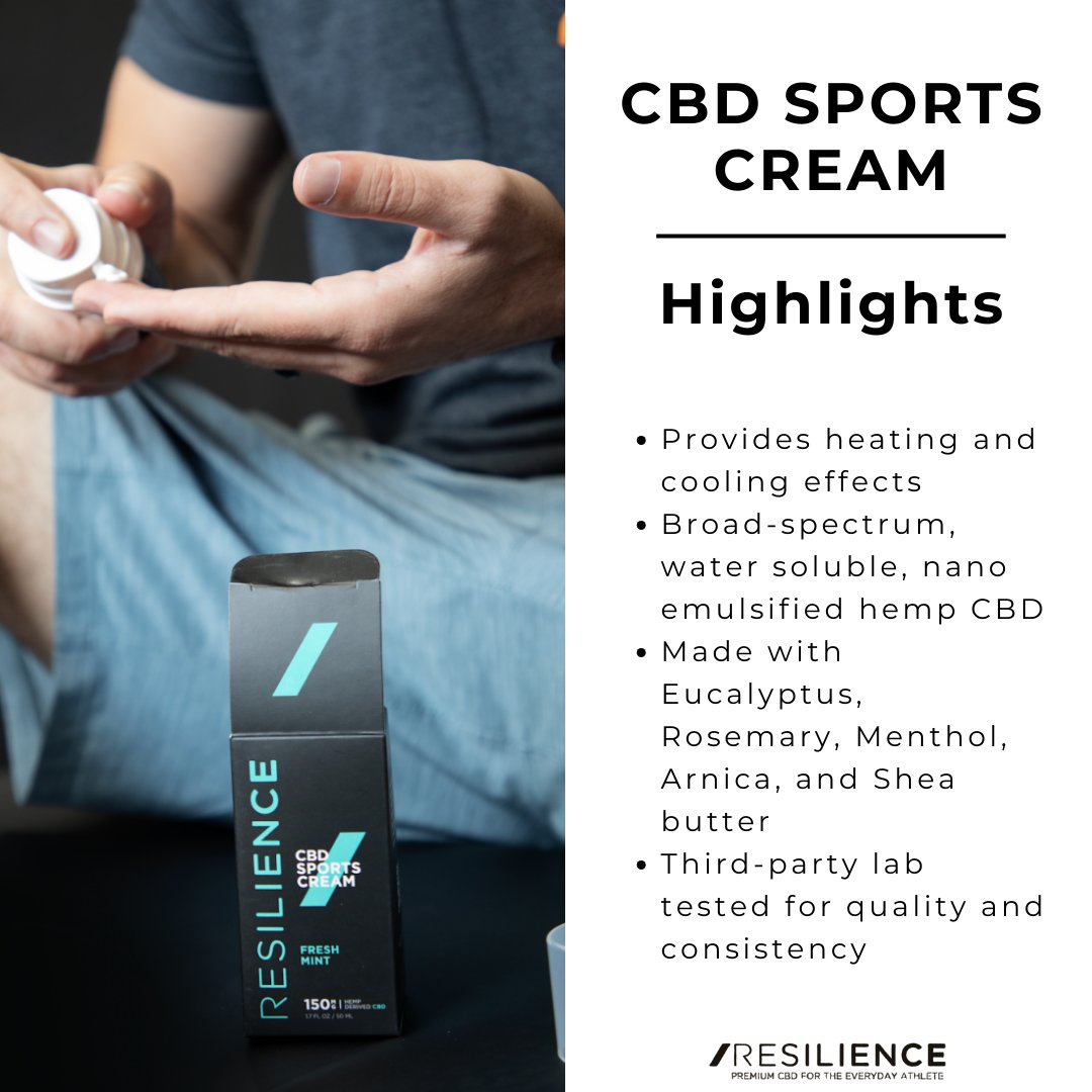 This long lasting, therapeutic cream provides heating and cooling effects that soothe pain.

resiliencecbd.com/product/cbd-sp…

#RiseRecoverRepeat #organic #CBDforAthletes #StayResilient  #ChampionsForRecovery #ResilienceCBD #CBDRecovery #SportsCream #CBD #NaturalAlternatives #CBDMovement