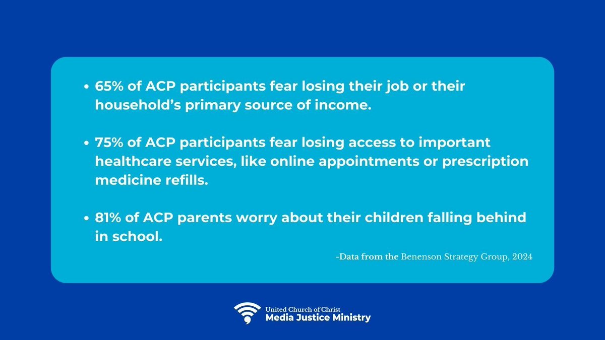 23,269,550 households are at risk of losing a critical lifeline to education, health care, worship, and more.

Tell Congress: #SaveTheACP! Take action now: buff.ly/49mAgER 

#DontDisconnectUS
