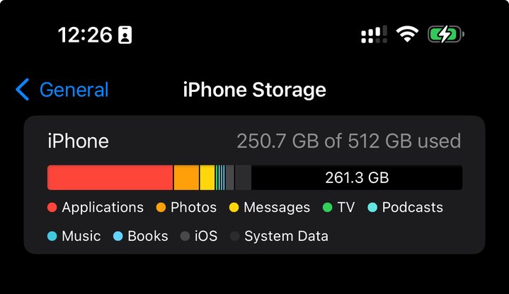 sdw's tweet image. iOS disk space management continues to absolutely confound me. My iPhone lies about having 250 GB of ‘free’ space on-device, but plugged in shows only a fraction of that. And it complains about storage nonstop.