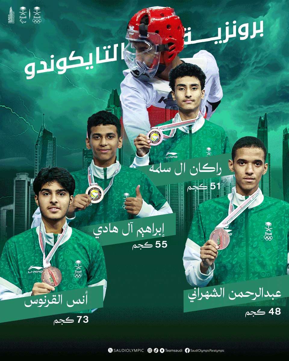 TeamSaudi's tweet photo. الأربعــاء 17 أبريــل 🗓️

ميـــداليات التايكوندو 🥋🏅

• 4️⃣ ميداليات ذهبية 🥇
• 1️⃣ ميـداليـة فضّيـة 🥈
• 4️⃣ ميداليات برونزية 🥉

تهانيــنا يا أبــطال 🇸🇦👏🏻

#فريق_السعودية | #الخليجية_للشباب2024 https://t.co/z0STSlB61j