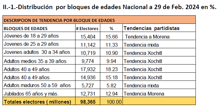 JaimeCCS tweet media