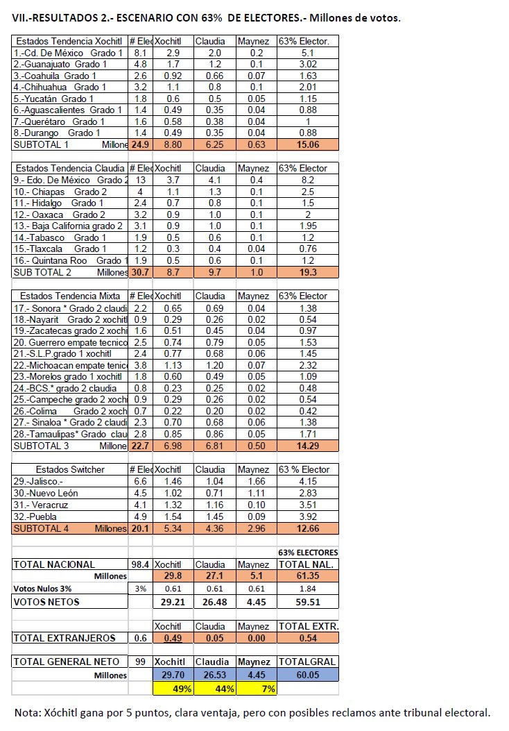 JaimeCCS tweet media