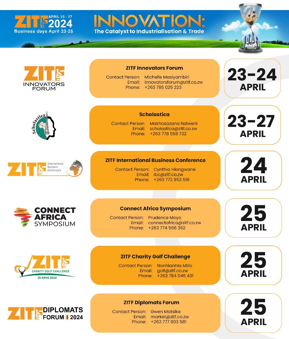 #ZITF2024 #ZITF64THedition