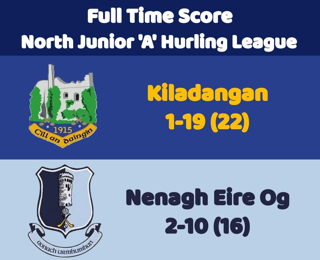 North Junior 'A'  Hurling League
Full time
Kiladangan: 1-19(22)
Nenagh Eire Og: 2-10(16)