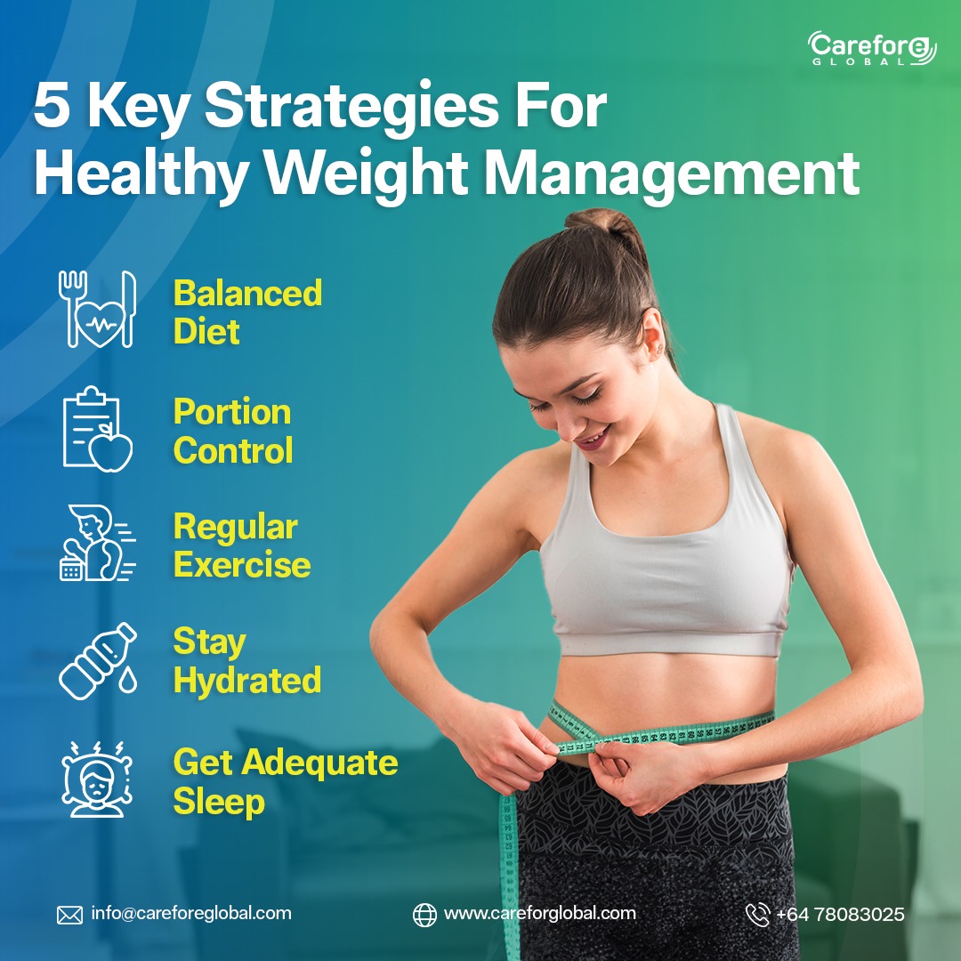 CareforeGlobal's tweet image. Find the five healthy weight management tips here👇
#WeightLossTips #WeightLoss #HealthyWeightManagement #HealthAwareness #CareforeGlobal