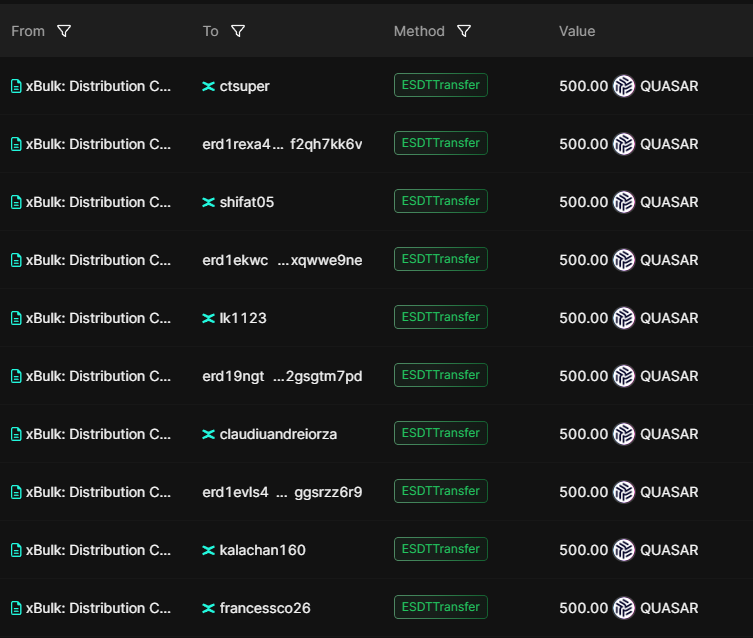 🎉 Congratulations to the 10 lucky winners who have been randomly selected to receive prizes in our lottery draw! 🎁🥳

Winners:
francessco26 
kalachan160
erd1evls4w...srzz6r9
claudiuandreiorza
erd19ngt2...sgtm7pd
lk1123 
erd1ekwc...we9ne
shifat05
erd1re...h7kk6v
ctsuper