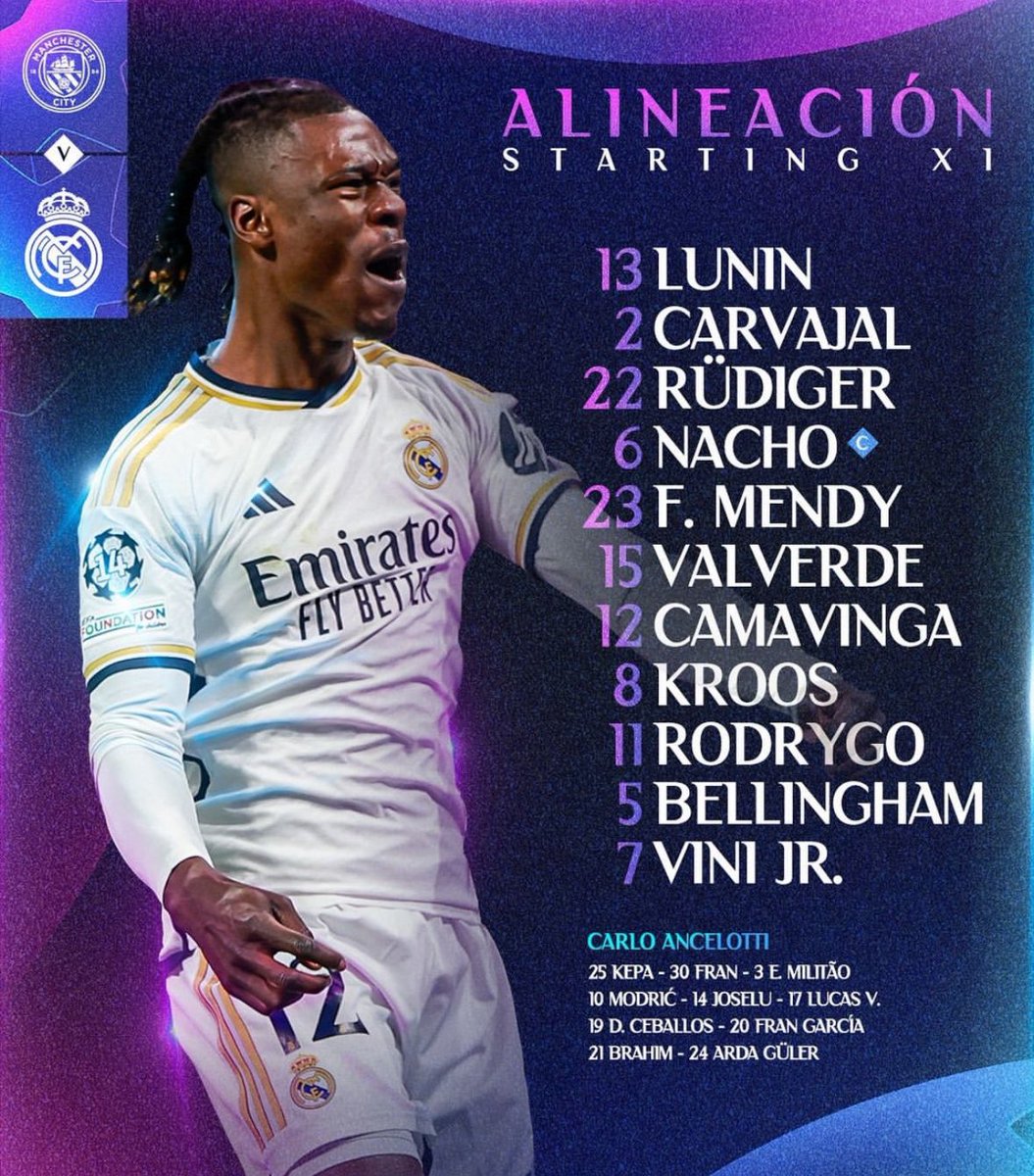 AribKhusro's tweet photo. #MatchDay 
#UCL 
#HalaMadrid https://t.co/BbLplpkS0J