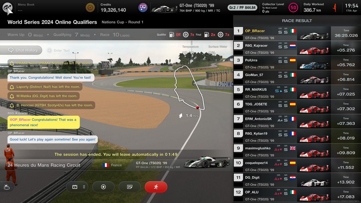 valeriogallo26's tweet photo. The best way to start the season, i'm speechless and relieved at the same time!
Congrats to everyone and especially the podium, this will be the toughest season yet to ever happen.
Onto the next ones 🤙 
#GT7 #GTWS #OPWIN https://t.co/NWDRqaRiHt