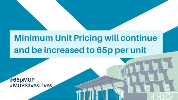 FPH supports a #65pMUP policy and we are delighted that @ScotParl voted to set the #MUP at an appropriate level from 30 September to continue to save lives. Read more ➡️  alcohol-focus-scotland.org.uk/news/afs-welco… Learn more about FPH's Alcohol SIG ➡️ fph.org.uk/policy-advocac…