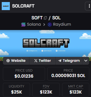 Inheritorovich's tweet photo. Minecraft COMES TO CRYPTO!
#Minecraft #Minecraftbuilds #Solana #Crypto https://t.co/GwCUrgvRd1