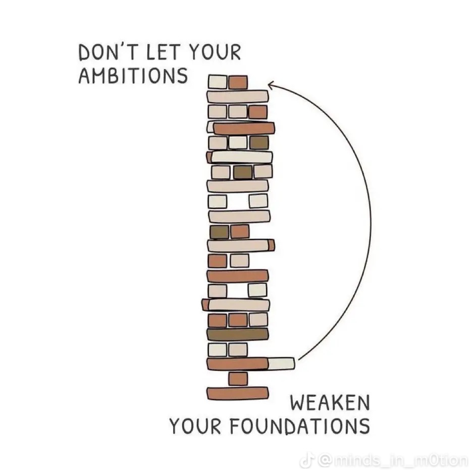 Saw this image earlier and it really resonated. Do we need to slow down to help us go faster? A strong foundation, helps us build for the future.