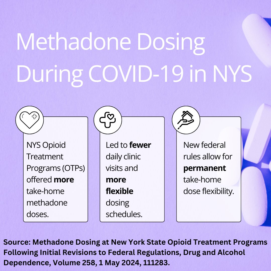 Our first OASAS-led publication was published in one of the top addiction peer-reviewed journals in the world! The findings show that by increasing access to methadone, more people will stay in treatment, and we can save lives. sciencedirect.com/science/articl…🎉