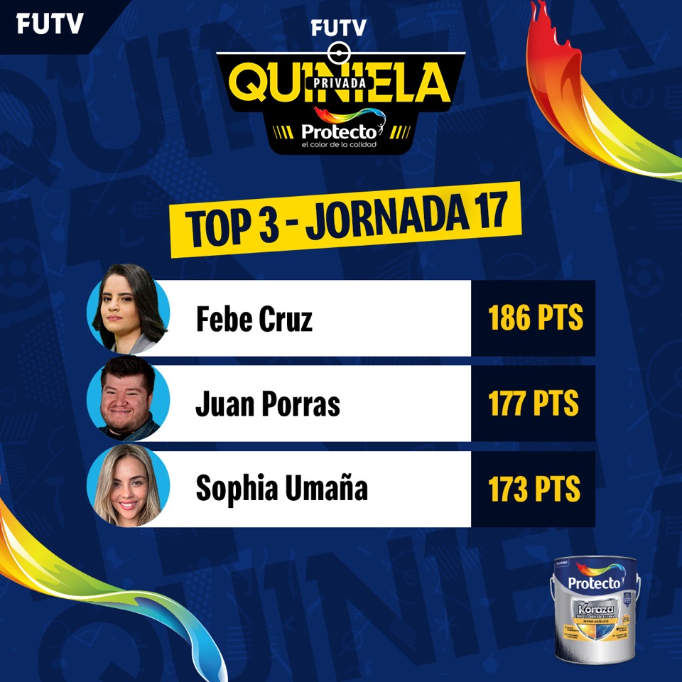 ¿A cuál protagonista apoyas en la #QuinielaFUTV del Clausura 2024? 😅⚽️

Presentado por Protecto

🔗 quiniela.futvcr.com